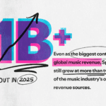 Spotify Paid Over $11bn To Artists In 2025
