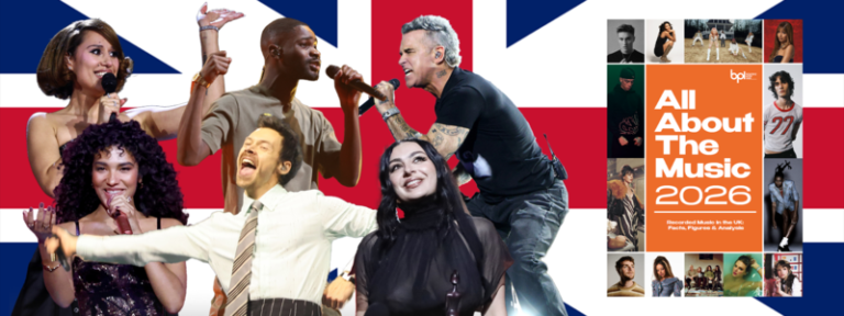 All About The Music 2026 Report