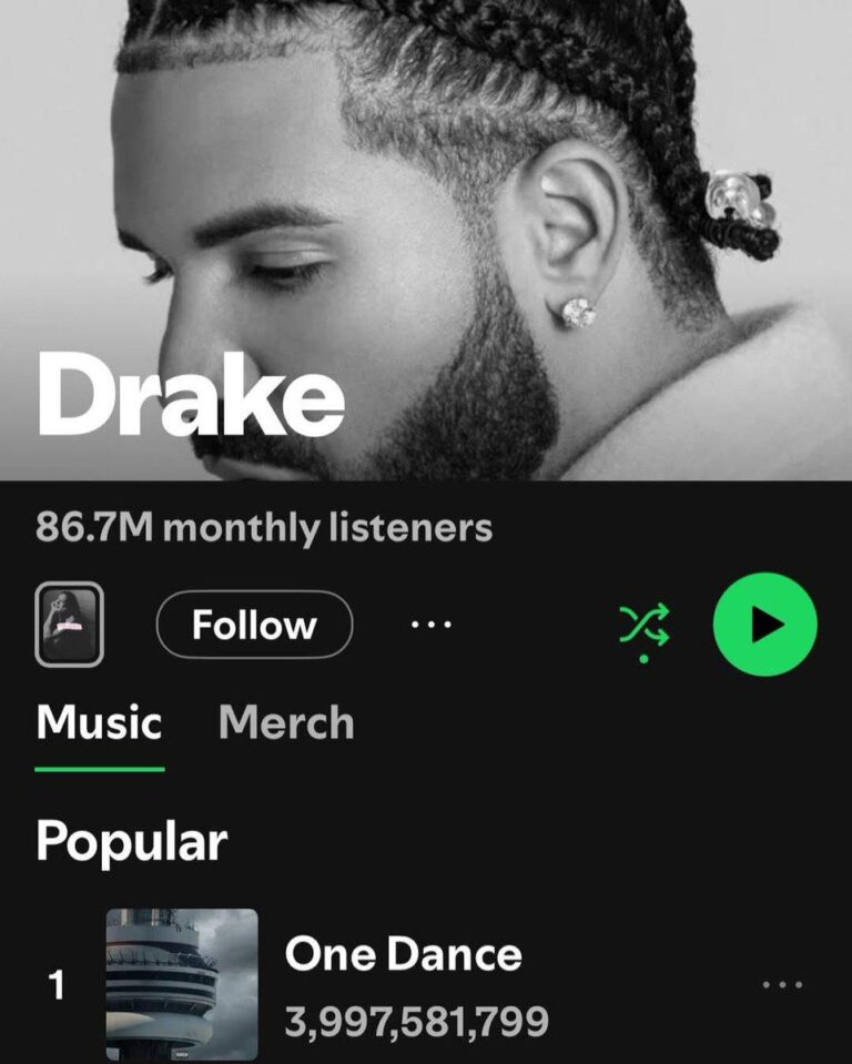 Drake on Spotify